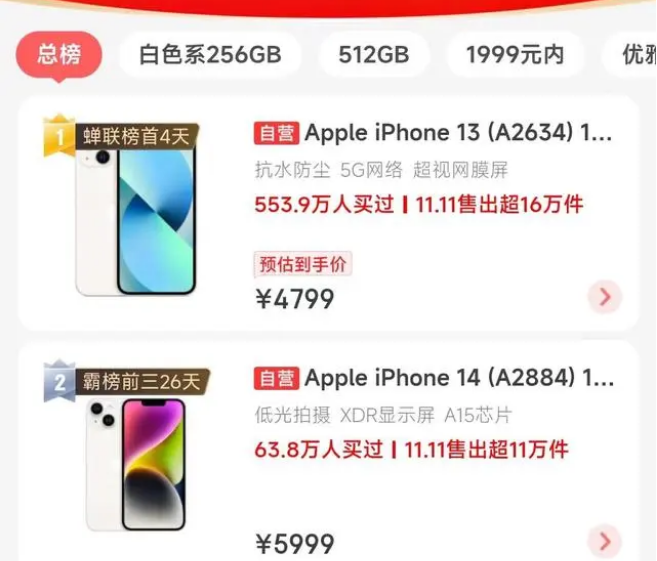 玉溪苹果14维修分享iPhone14配置不如同价位的安卓还能大卖 