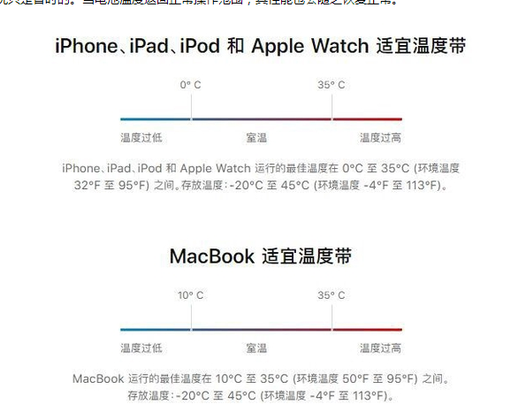 玉溪苹果13维修分享iPhone 13耗电越来越快怎么办 