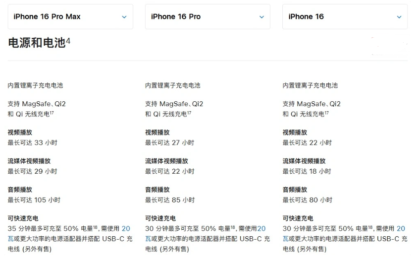 玉溪苹果手机维修分享 iPhone 16 目前实测充电峰值功率不超过 39W 