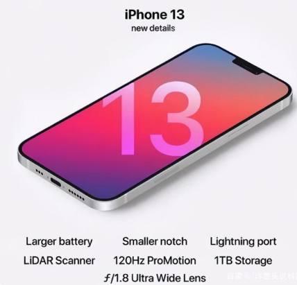 玉溪苹果手机维修分享iPhone 13起售价多少钱 