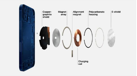 玉溪苹果手机维修分享iPhone 12真的会威胁身体健康吗 