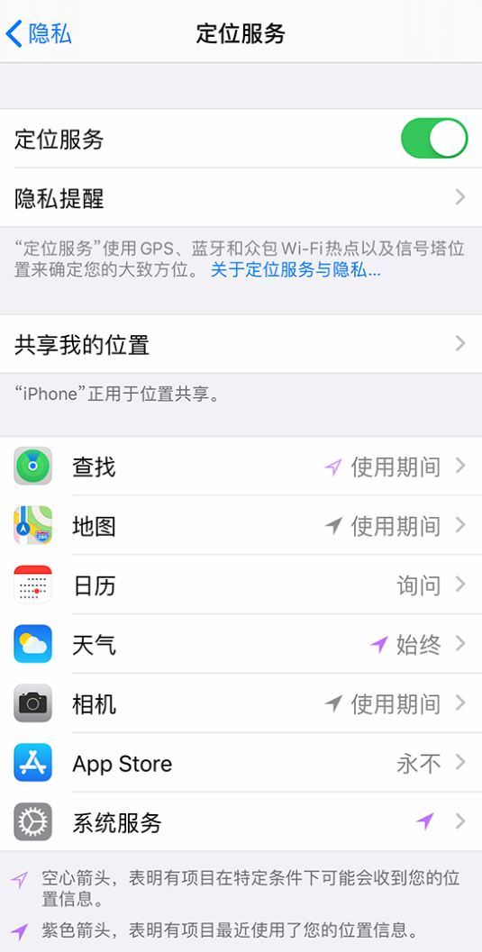 玉溪苹果手机维修分享iPhone 状态栏中时间显示为蓝色图标是什么情况 